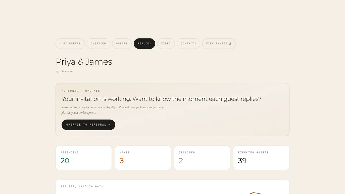 The updates section: a compose form above two posted updates.