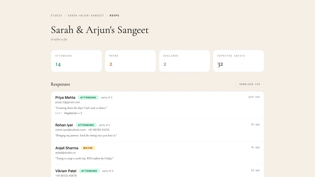 The RSVP host dashboard showing 4 stat cards (14 attending, 2 maybe, 2 declined, 32 expected guests) above a list of responses with names, badges, party sizes, and messages.